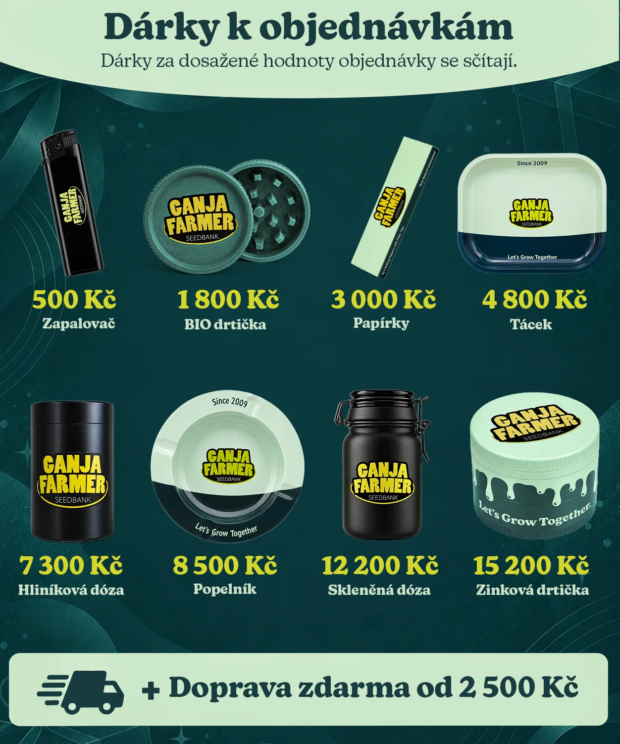 Dárky Ganja Farmer k objednávkám od 500 do 15 200 Kč