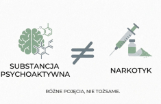 Czy marihuana to narkotyk? Nie &ndash; i wyjaśniamy, dlaczego.